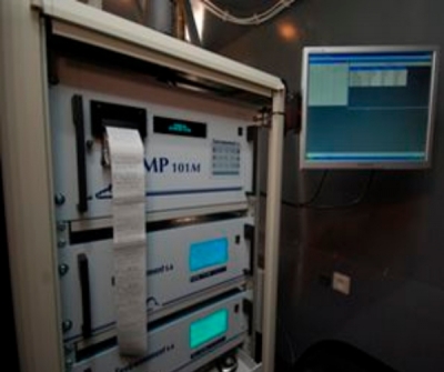 Ambient air analyzer / for environmental analyses / ambulatory