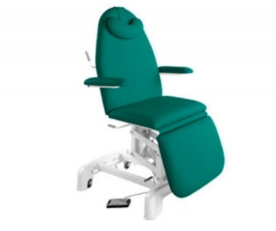 CTC460