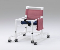 GW 120 mini