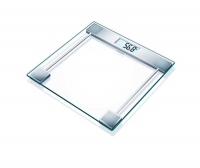 SANITAS SGS 06