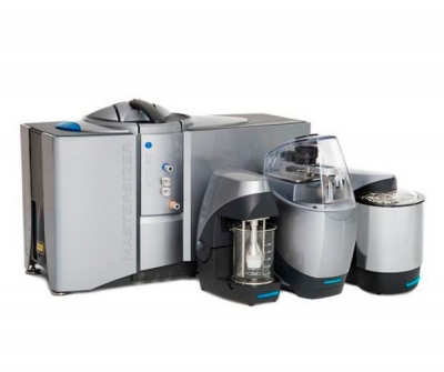 0.01 - 3500 µm | Mastersizer 3000